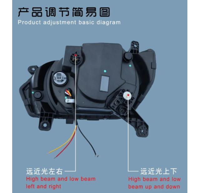 前大灯 LED LH/RH - HFX-2024-01 L/RH - 3
